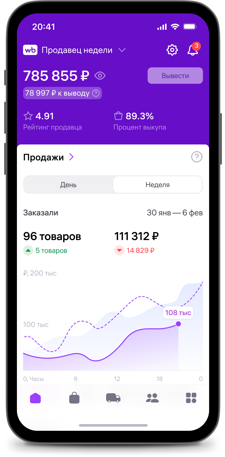 Оферта продавца