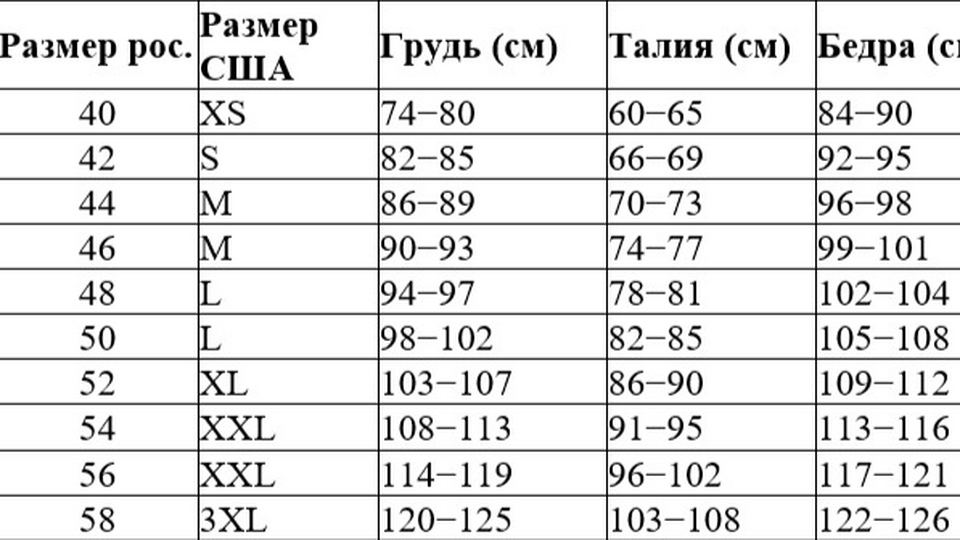 📌10 простых советов, как выбирать одежду, которую вы точно будете носить: