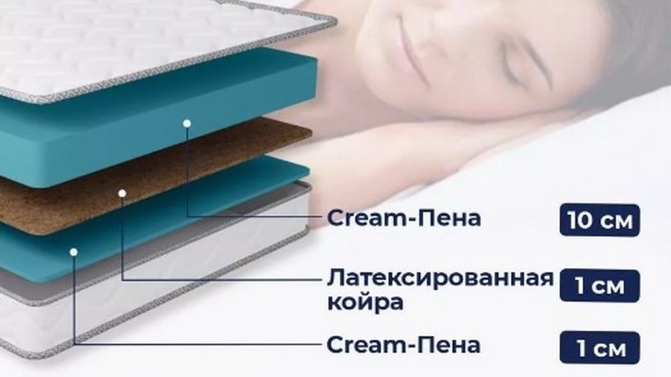 Представляем матрас SOFT Eva от Davi Sleep – ваш путь к идеальному сну ...