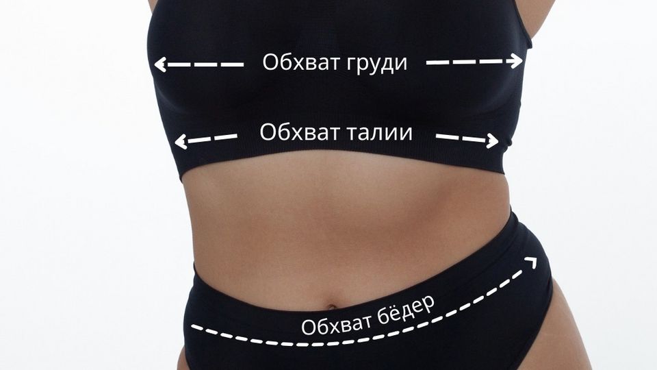 Женская сексуальность: как открыть и выразить собственную уникальность