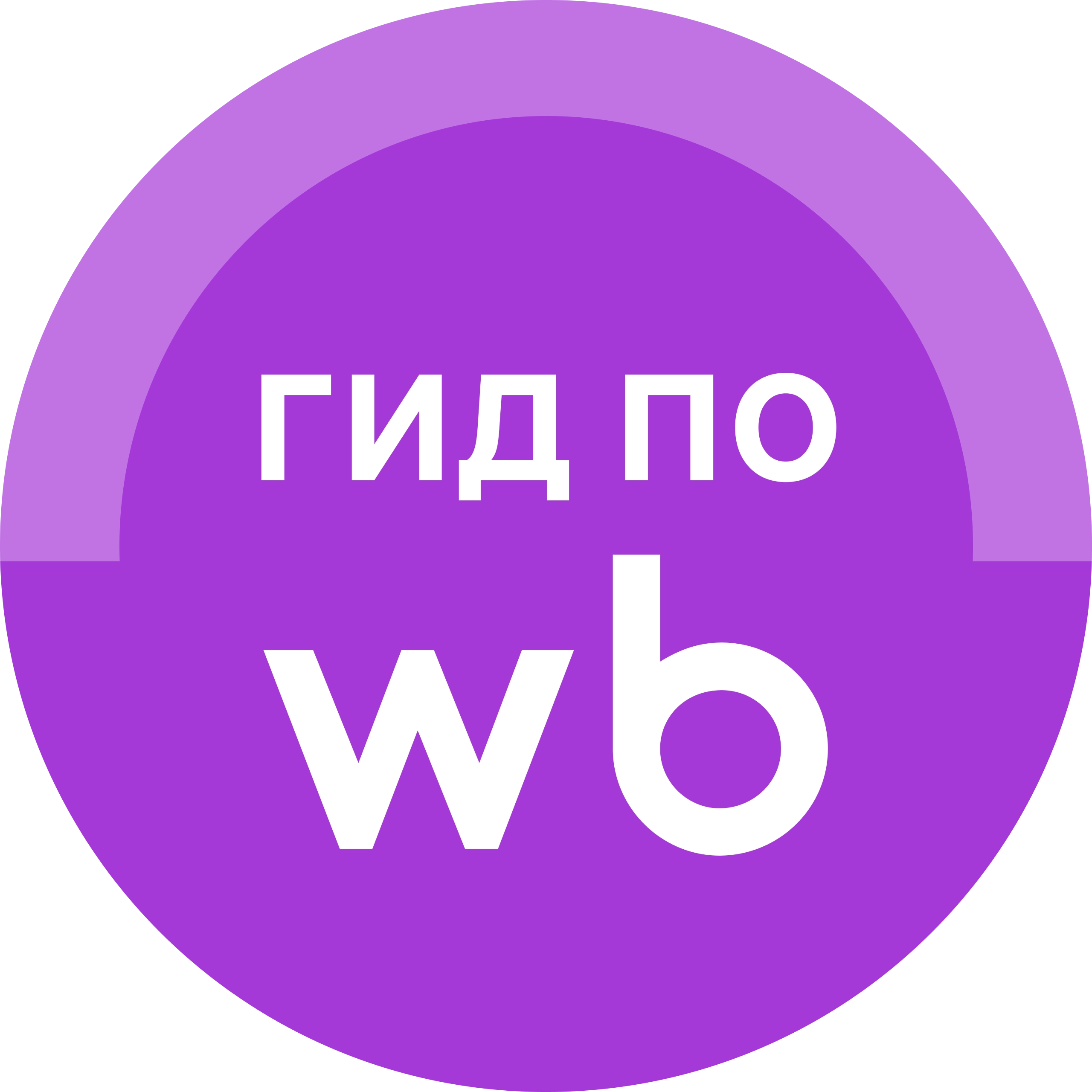 Гид по WB