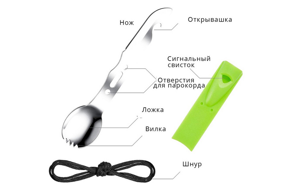 вилка-ложка