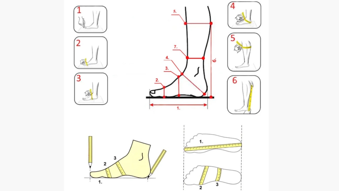 Системы измерения обуви. Как узнать свой размер обуви? | Стиль | WB Guru