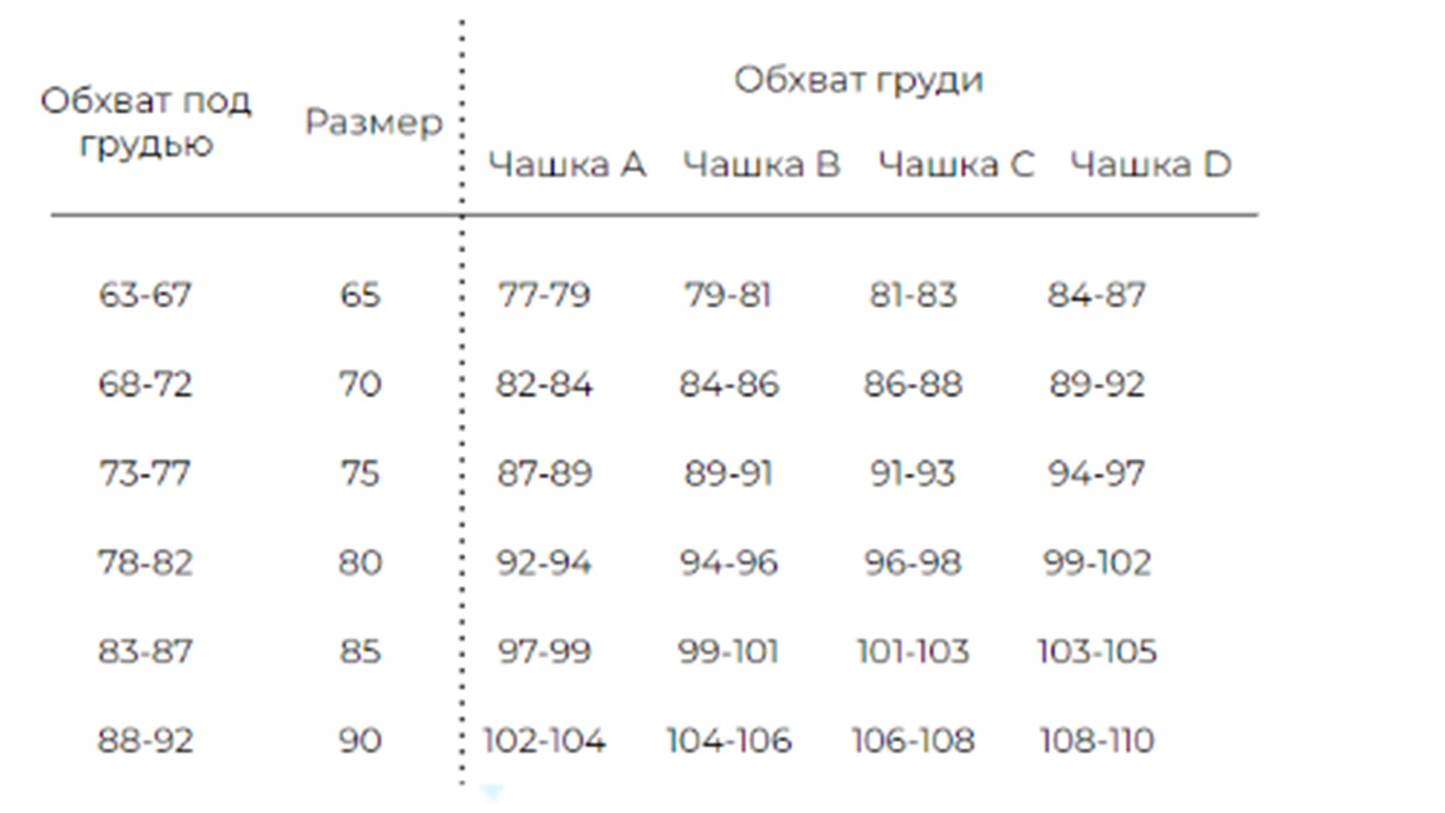 Как определить размер купальника