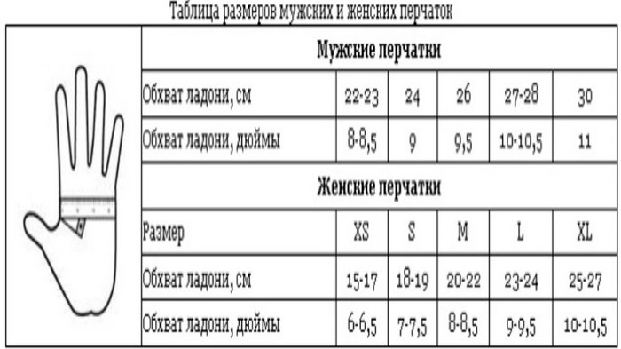 Как выбрать размер перчаток | Стиль | WB Guru