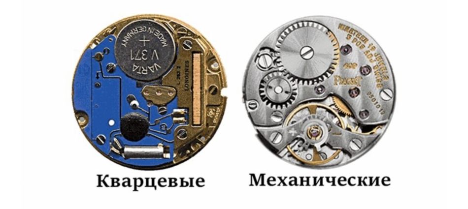 Различия часов. Механические и кварцевые часы. Кварцевый механизм часов. Кварцевые часы механизм. Кварцевые часы наручные механизм.